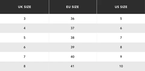 size